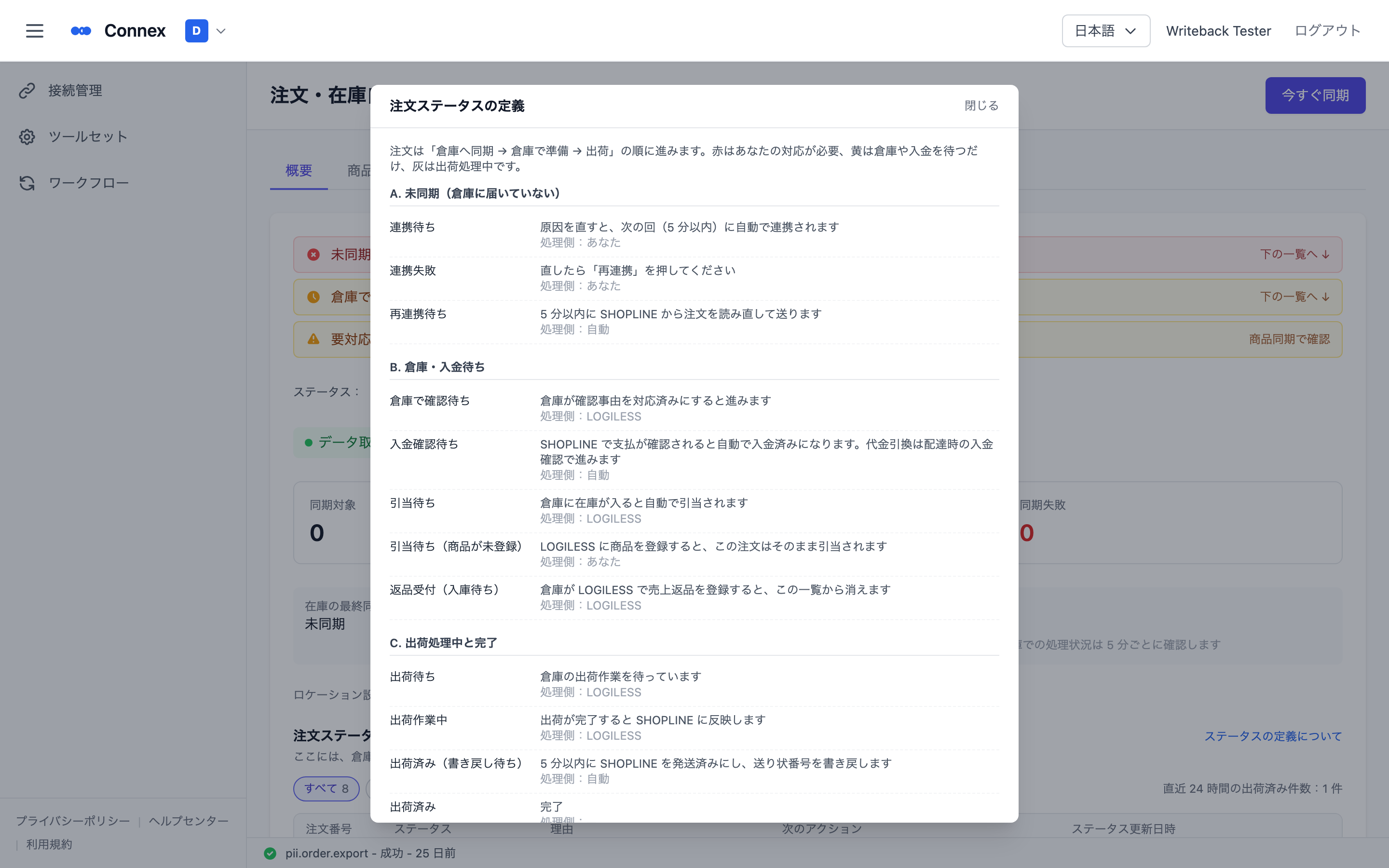 展開「狀態定義說明」的畫面。A・B・C 3 個階段各自的狀態與下一步動作