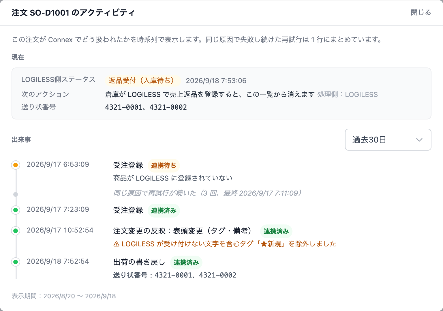 注文のアクティビティ。上段に「現在」の LOGILESS 側ステータスと次のアクション、下段に受注登録→注文変更の反映→出荷の書き戻しの時系列
